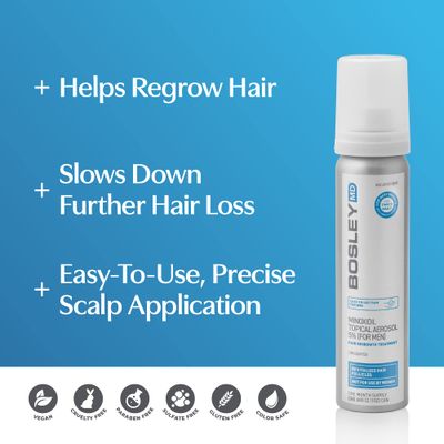 BosleyMD Minoxidil Foam, Extra Strength Thinning Treatment for Hair Loss and Hair Regrowth for Men, Women 5 Topical Solution, FoamMousse, 1-month supply, 2 oz.