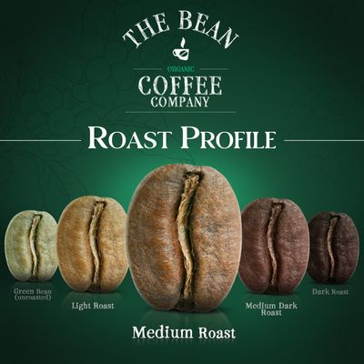 The Bean Organic Coffee Company Water Processed DECAF Chocolate Macadamia Nut, Medium Roast, Ground Coffee, 16-Ounce Bag, Caf Molido Tostado Org nico descafeinado