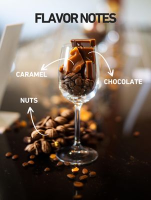 Mindfully - Especial Coffee Beans by Brazilian Coffee King - 100 Arabica, Medium Roast, Rich Chocolate, Nut Caramel Notes, Premium Quality, Specially Roasted Made in Brazil - 8.8oz