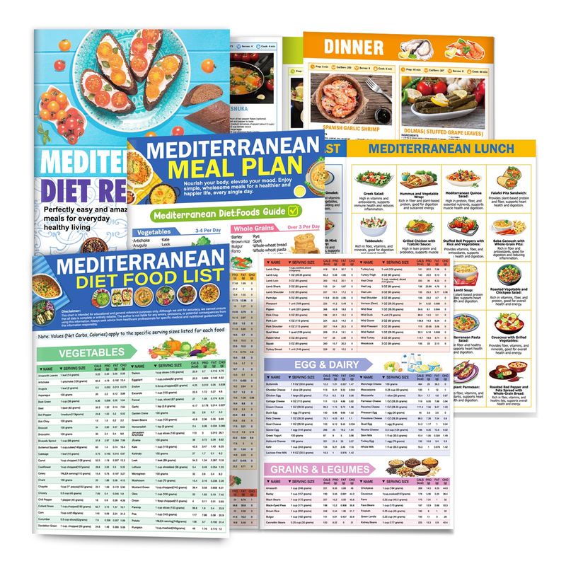 3 Piece Mediterranean Diet Food List Ingredients Meal Planner Manual Restricted Diet Foods - Avoidance Guide Net Carb Calorie Servings Weight Loss Diet Diabetes Friendly Easy Recipes for Beginners