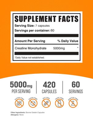 BulkSupplements.com Creatine Monohydrate Capsules - Micronized Creatine Monohydrate, Creatine Pills - 7 Creatine Capsules per Serving, 5000mg, Gluten Free, 420 Capsules (Pack of 1)
