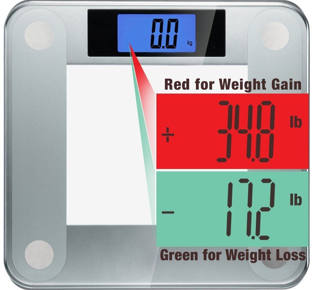 Ozeri Precision II 440 lbs Body Weight Scale 0.1 lbs 0.05 kg Bath Scale Sensors with Weight Change Detection
