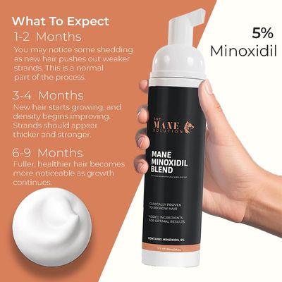 The Mane Minoxidil Blend Foam 5: Made For Hair Growth Anti Hair Loss Treatment Regrowth Serum- 2 Fl Oz