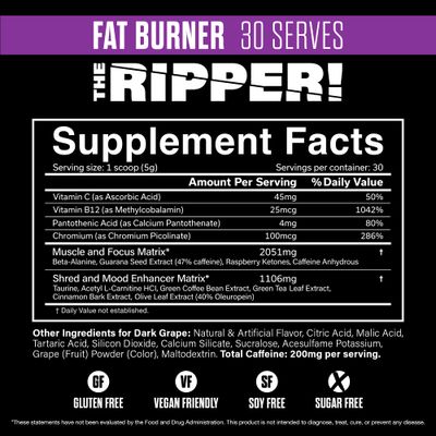 JNX SPORTS The Ripper! Shredding Thermogenic Fat Burner - Dark Grape 30 Servings Advanced Fast Acting Thermogenic Pre-Workout, Appetite Suppressant for Men Women