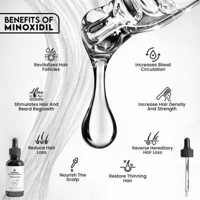 Kings Topical 5 Minoxidil for Men Alcohol-Free Formula - Fights Thinning, Male Pattern Hereditary Hair Loss - High Absorption Subcutaneous Regrowth Solution, 60ml