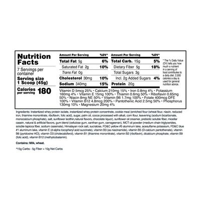 TransformHQ Meal Replacement Shake Powder 7 Servings Mint Chocolate Chip - 20G Protein per Serving, Non-GMO