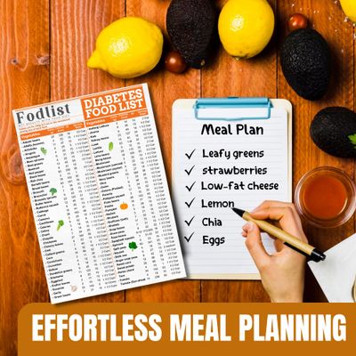 Fodlist Diabetes Food List. Your Grocery Shopping List for Nutrition that Supports Blood Sugar Control and Diabetes Management. Counts Calories, Carbs, and Glycemic index- Pamphlet, Laminated,