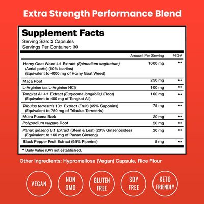 NutraChamps Horny Goat Weed, 1000mg Epimedium Energy Supplement, 10X Strength Icariin, Ginseng, Tribulus Maca Pills for Women Men, Enhanced Absorption with Black Pepper, 60 Vegan Capsules