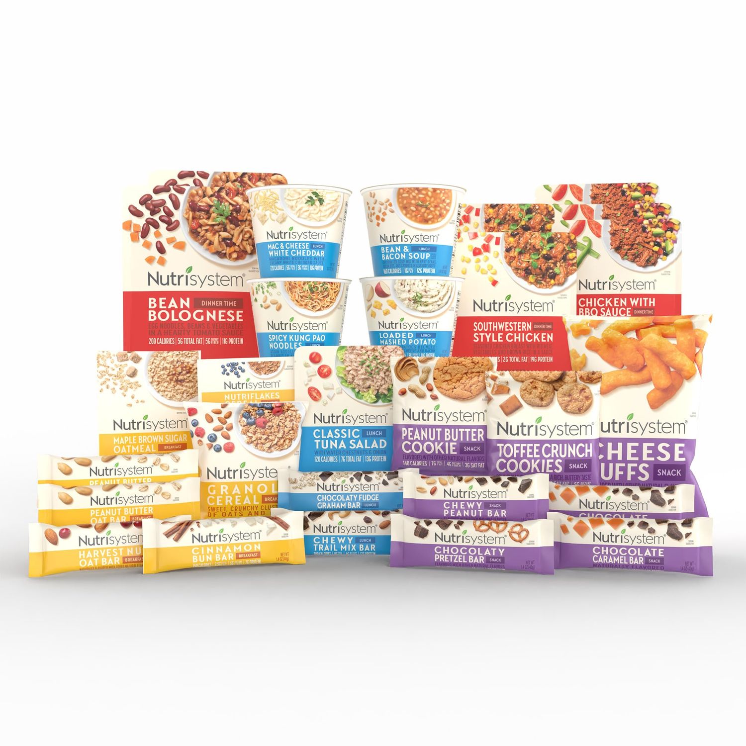 Nutrisystem Kickstart Protein Powered 7-Day Weight Loss Kit with 28 Delicious Meals Snacks