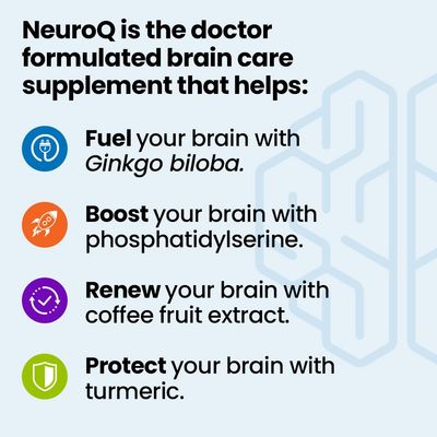NeuroQ Memory Focus - Boosts Cognitive Performance Healthy Brain Function - Neuroprotective Formula by Dr. Dale Bredesen - Gotu Kola Ginkgo Phosphatidylserine Coffee Fruit Propolis - 60 Capsules