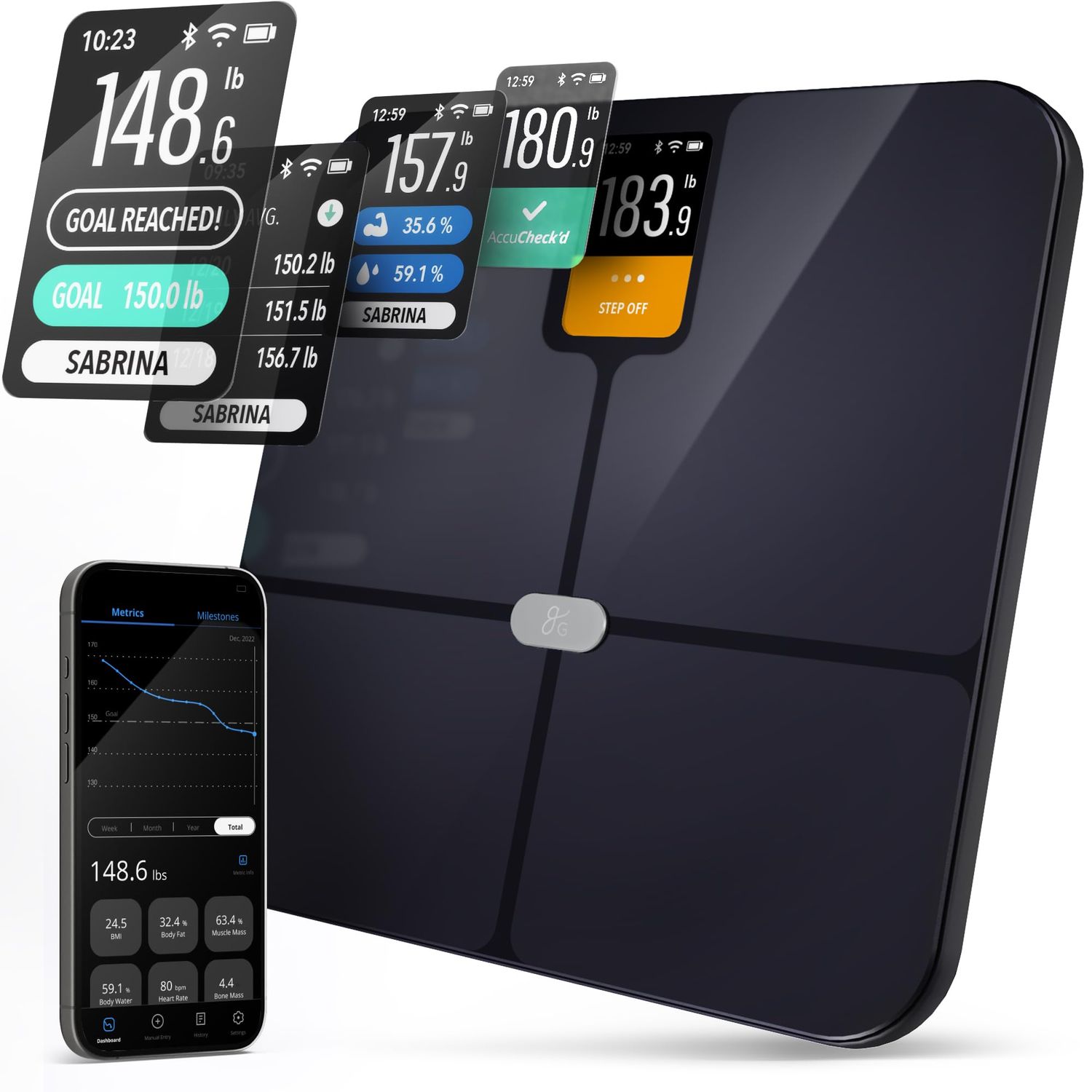 Greater Goods Smart Weight Scale - Digital Bathroom Scale with BMI, Body Fat Muscle Mass, Bluetooth and Wi-Fi Sync with Weight Gurus App, Large Display, 440lb Capacity