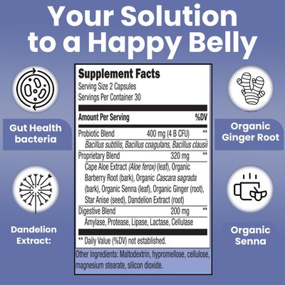 Teami Bloat Banish Fast Gas and Bloating Relief for Women - Debloat Pills to Support Digestion, Ensuring Regularity Constipation Relief - Natural Herbal Belly Cleanse with Digestive Enzymes