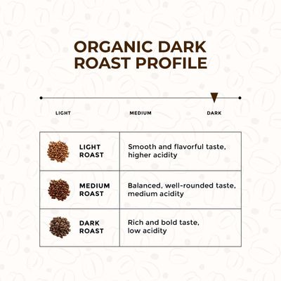 Tonomi Get Up! Medium Roast Ground Coffee - All Natural Blend with Hint of Vanilla, Chocolate Caramel - Coarse Grounds for Cold Brew or Traditional Brewing - Caffeine Packed, 32oz