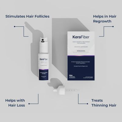 KeraFiber Minoxidil 2 for Women Hair Regrowth Treatment Enriched with Keratin Topical Solution for Hair Loss Thinning Hair 2 Fl Oz 60ml - 1 Month Supply