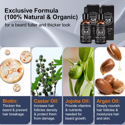 MALE GOD Beard Growth Kit, Beard Kit WBeard Growth Oil, Balm, Comb, Massager for SpotPatchy Beard, Gifts for Men Him Boyfriend Husband