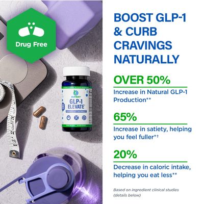 GLP1 Elevate - GLP-1 Booster Supplement Curb Cravings Support Metabolic Health Increase Natural Production with Clinically Studied Ingredients 30 Servings