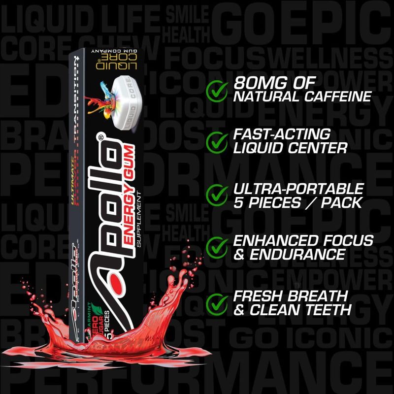 Apollo Energy Gum by Liquid Core - 80mg Natural Caffeine per Piece - Sugar-Free, Aspartame-Free, Xylitol Gum - 5 Pieces Per Pack 5 Packs