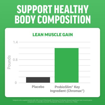 Force Factor ProbioSlim Keto ACV Gummies, Organic Apple Cider Vinegar Gummies with LactoSpore Probiotics Prebiotics to Support Digestion, Metabolism, Immune Health, 1 Net Carb, Apple Flavor, 120ct