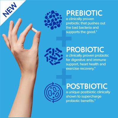 Florajen Complete Probiotic, Prebiotic, Postbiotic, Women Mens Daily Immune Support Digestive Supplement for Constipation and Bloating Relief, 30 Capsules
