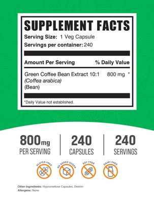 BulkSupplements.com Green Coffee Bean Extract Capsules - Green Coffee Bean Supplements, Green Coffee Bean Capsules - Green Coffee Bean 8000mg, Vegan - 1 Capsule per Serving, 240 Veg Capsules