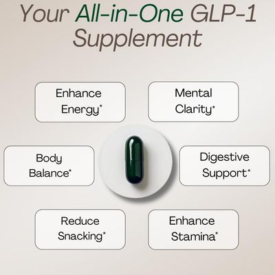GLP-1 Supplement for Women and Men Hunger Metabolism Support - Expert Formulated to Support GLP1 Naturally Probiotic and Prebiotic 60 Capsules