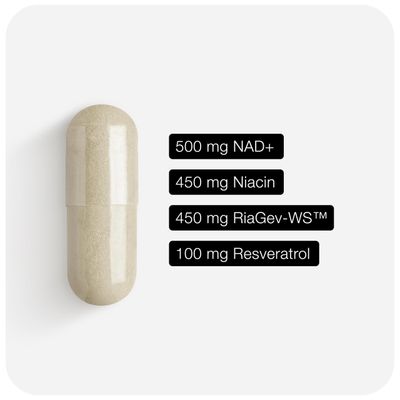 Toniiq Ultra High Strength 1500mg NAD Supplement - Clinically Studied Ingredients with Patented RiaGev-WS , Resveratrol, and Niacin - 60 Capsules