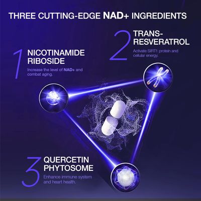 NLMUBR LUCKSIT NAD Supplement - NAD Nicotinamide Riboside Resveratrol 900mg, Liposomal NAD with NR for Women and Men, Supports Cellular Energy, Anti-Aging, Brain, Muscle - 80 Capsules