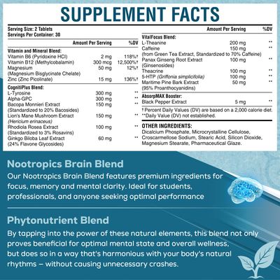 17-in-1 Brain Supplement for Memory and Focus Natural Nootropics Brain Supplement for Brain Cognition, Energy High Absorption L-Theanine, Phytonutrient Blend and Vitamins B6, B12 60 Tablets