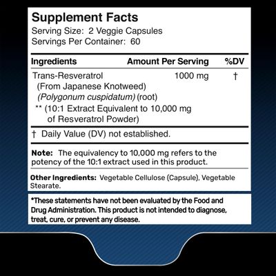 WELLNESS LABSRX Resveratrol 120 Capsules, Resveratrol Supplement, Resveratrol 1000mg Polygonum Root, Trans Resveratrol for Healthy Aging, Heart, Brain Health Support - Vegan, Keto