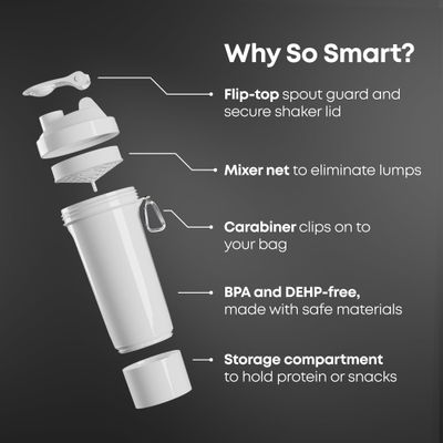 Smartshake Protein Shaker Bottle for Protein Mixes - 4 Pack - 13.5 oz Shaker Cups for Protein Shakes Blender Bottle Shaker Protein Shaker Bottle Pack BPA Free Shaker SLIM - Multicolor