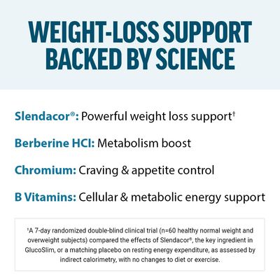 FORCE FACTOR GlucoSlim Weight Loss Pills Metabolism Booster, Non-Stimulant Thermogenic Fat Burner Appetite Suppressant, with Clinically Studied Slendacor, 90 Vegetable Capsules