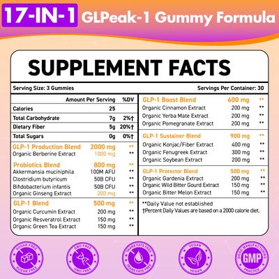 GLP-1 Supplement for Women Men, Natural GLP-1 Support, 5X Targeted Formula, GLP1 with Akkermansia Probiotic Berberine, for Digestion Gut, Immune, Energy, Zero-Sugar, Yuzu Flavor - 90 Gummies
