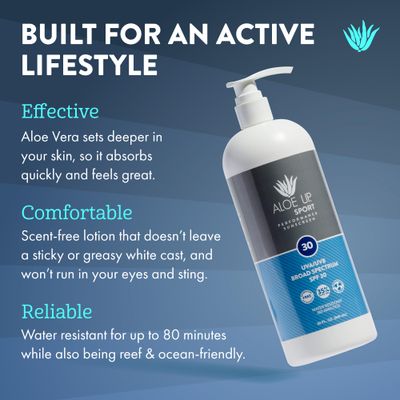 Aloe Up Sport Sunscreen Lotion SPF 30 - Broad Spectrum UVAUVB Sunscreen Protector for Face and Body With Hydrating Aloe Vera Gel Non-Greasy No White Cast Reef Safe Fragrance-Free - 32 Oz.