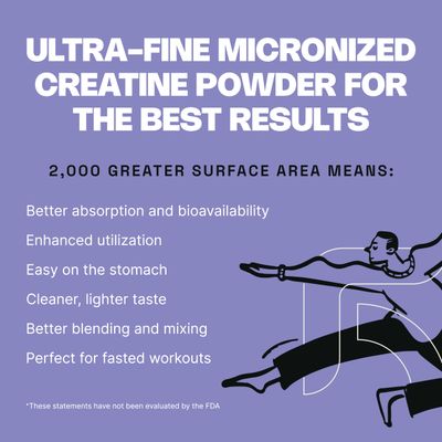 RETAIN Creatine Monohydrate Powder (60 Serv) - 100 Micronized High Absorption Creatine Monohydrate, Lean Muscle Mass Recovery