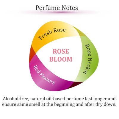 Zoha Rose Bloom - Rose Perfume for Women and Men, Alcohol Free Perfume Oil Roll On and Fragrance Mist