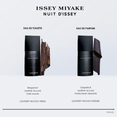 Issey Miyake Nuit d'Issey Parfum Spray - Fragrance for Men - Leathery, Woody, Intense - With Notes of Grapefruit, Vanilla, Tonka Bean Leather Accord - 4.2 oz