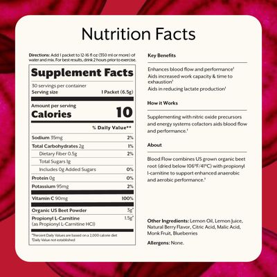 ProMix Nutrition Blood Flow - Nitric Oxide Supplement with Organic US Beet Root Powde - Cold Pressed, Low Temp Dehydration - 30 Servings