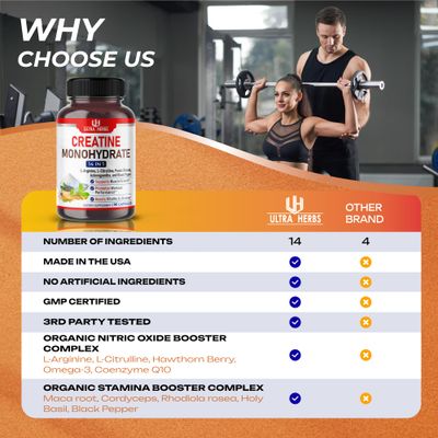 Ultra Creatine Pills Creatine Monohydrate Capsules Enhanced with L-Arginine, L Citrulline, Ginseng Support Stamina, Energy Muscle Growth 90 Capsules