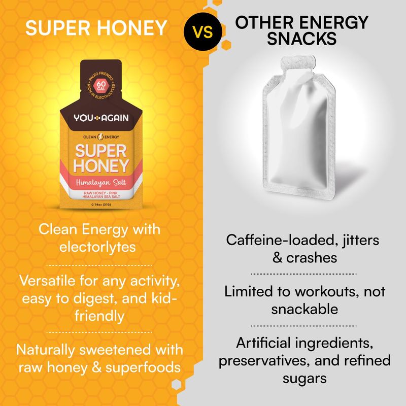 You Again Super Honey Clean Energy Gel, Honey Himalayan Salt Electrolyte Replenishment Running Fuel Endurance Workouts Cycling Gel Paleo Carnivore Snack Gluten-Free USA Made 8-Pack