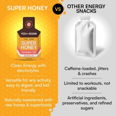 You Again Super Honey Clean Energy Gel, Honey Himalayan Salt Electrolyte Replenishment Running Fuel Endurance Workouts Cycling Gel Paleo Carnivore Snack Gluten-Free USA Made 8-Pack