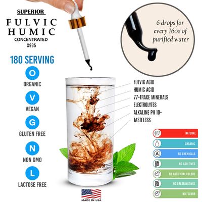 Trace Mineral Drops with Electrolytes - 77 Trace Minerals - 180 Servings- Restore Electrolytes, Improve Gut Health, Leaky Gut Repair - Plant Derived Ionic Trace Minerals from Fulvic Humic Acid