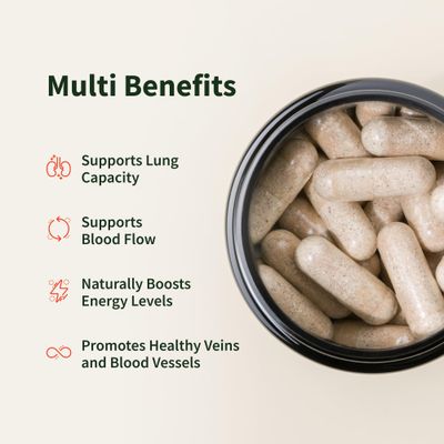 Snap Supplements Nitric Oxide Booster Supplement with L Arginine and L Citrulline Essential Amino Acids and Ginseng Root, Energy, Heart Health, Muscle Growth Circulation Support, 60 Capsules