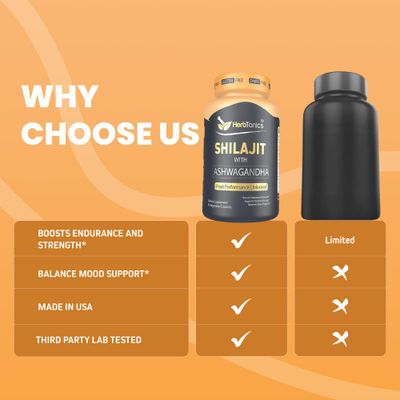 Herbtonics Shilajit for Men Women with Ashwagandha, Korean Red Ginseng, Rhodiola Rosea, Ginkgo Biloba, Tongkat Ali Fulvic Acid Trace Minerals for Stamina Immunity 60 Vegan Capsules