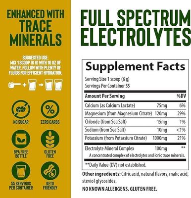 Trace Minerals Keto Electrolyte Powder - Keto Hydration Support Supplement - Mineral Supplement for Energy Muscle Stamina Support - Zero Carb Sugar-Free Formula - Lemon Lime, 13 oz (55 Servings)