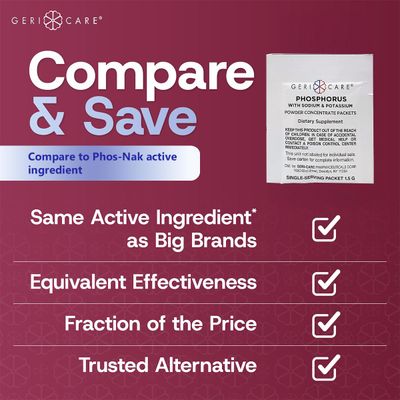 GeriCare Phosphorus Supplement Powder with Sodium Potassium - 100 Count Strawberry-Flavored 1.5g Packets for Bone, Nerve, and Muscle Support - Easy-to-Mix Electrolyte Formula