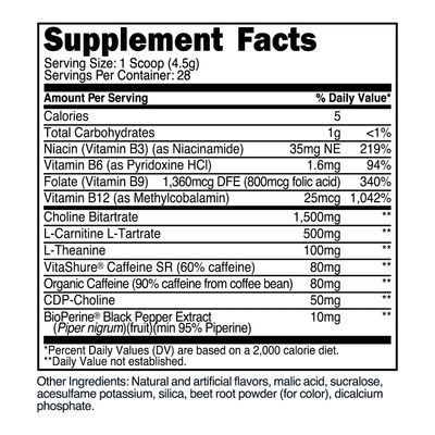 TransformHQ Boost Shot (28 Servings, Cotton Candy) Energy Without The Crash - Gluten Free, Non-GMO