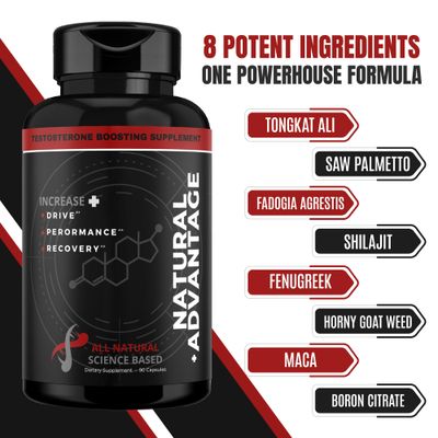 Natural Advantage - All Natural Testosterone Booster, Tongkat Ali, Fadogia Agrestis, Shilajit, Saw Palmetto, Fenugreek, Maca, Boron Citrate, 1 Pack - (30 Servings) 90ct