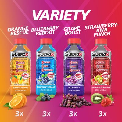 SueroX Zero Sugar Electrolyte Drink for Hydration and Recovery, Unique Blend of Electrolytes 8 Ions, Zero Calorie Sports Drink, 21.3 Fl Oz, Variety Pack, 12 Count