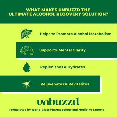 unbuzzd Clear-Eyed Citrus 8 Powder Sticks Great Tasting Post Drinking Support DHM (Dihydromyricetin), Electrolytes, Vitamins, Milk Thistle Metabolism, Alertness, Rapid Hydration