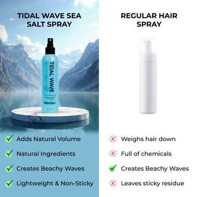THESALONGUY Tidal Wave Sea Salt Spray for Men - Volumizing Texturizing Spray with Natural Sea Salt Kelp for Beach Waves, Light Non-greasy, Paraben Alcohol-Free for All Hair Types